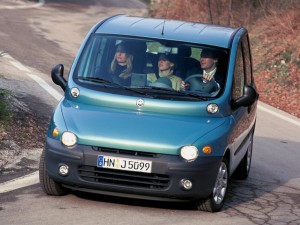 multipla