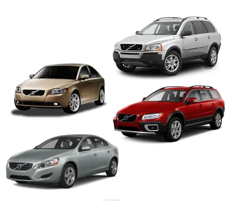 skup samochodów Volvo